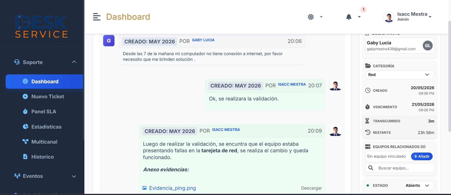 Estadísticas