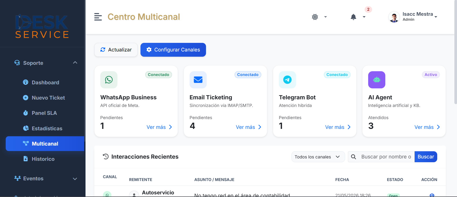 Estadísticas